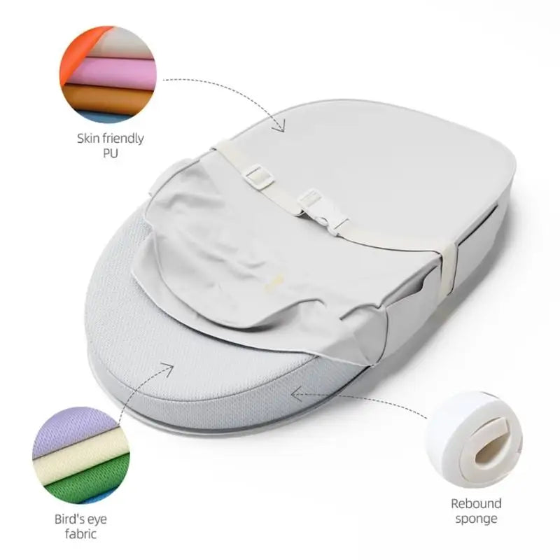 Cutaway view of the changing pad's layers